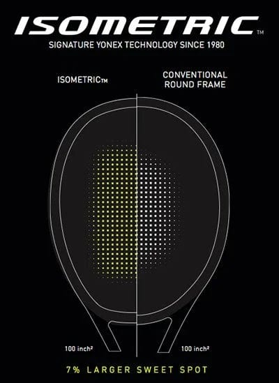 Yonex 2023 Vcore 100 7th Generation Tennis Racquet - Image 6